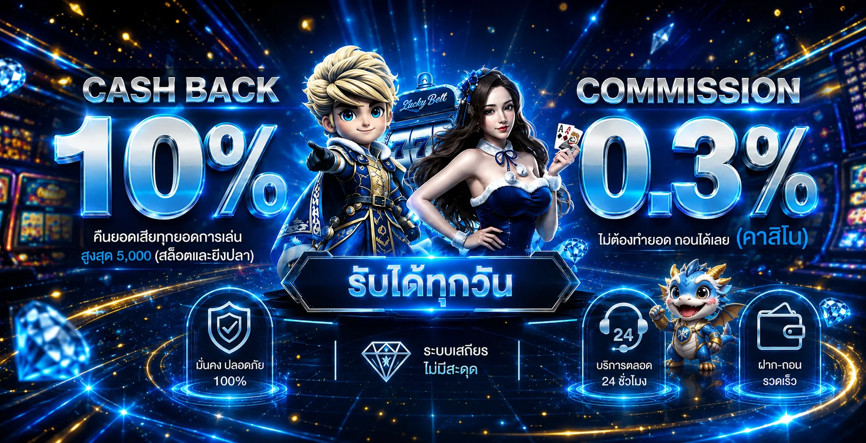 แบนเนอร์ AGX88 คืนยอดเสียและคอมมิชชั่นรายวัน